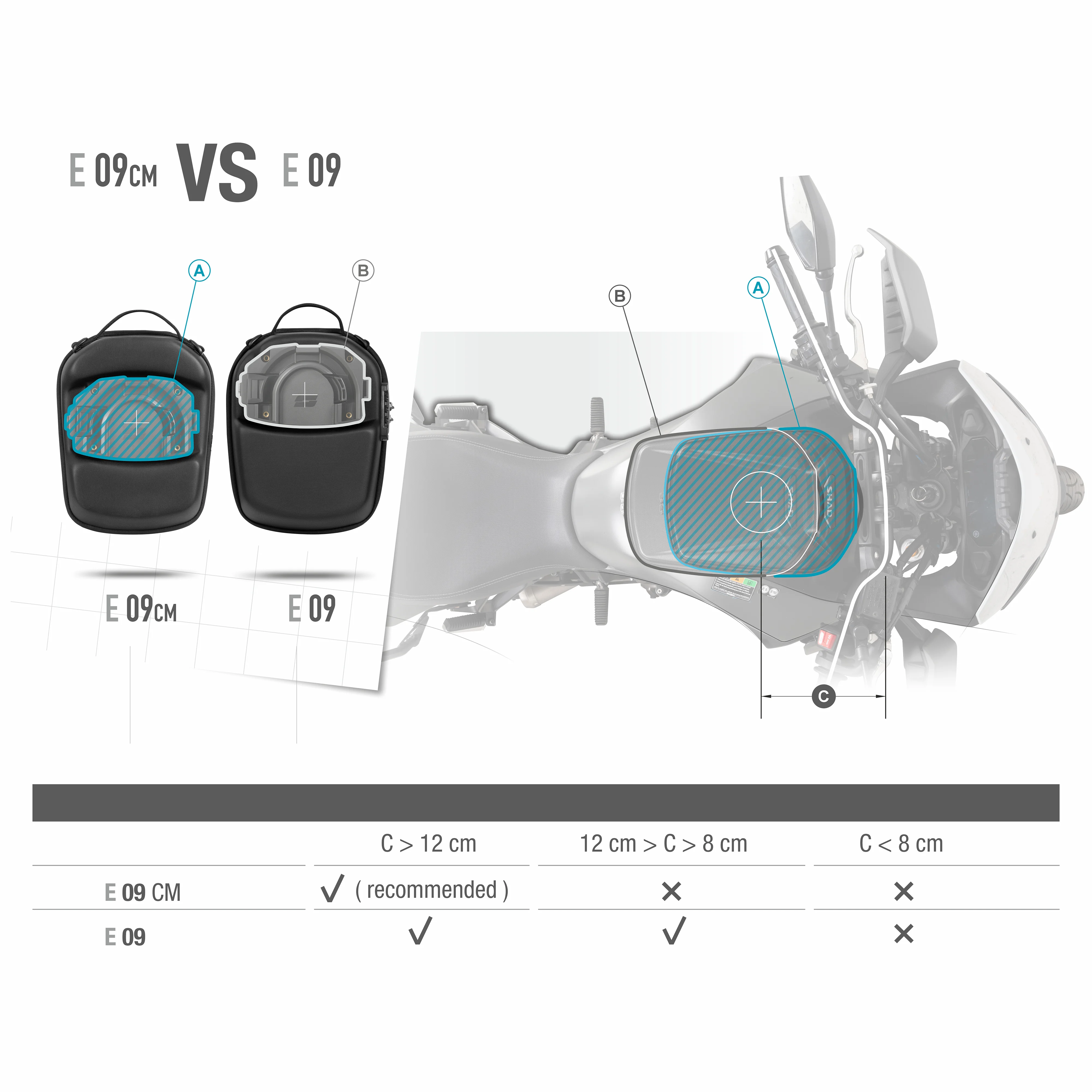 SHAD E09CM tankvak Click System