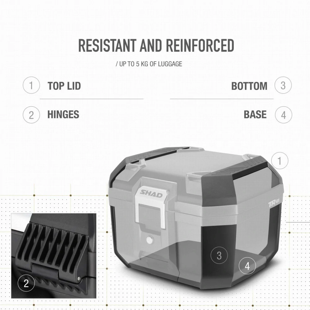 SHAD TR41 TERRA Top case