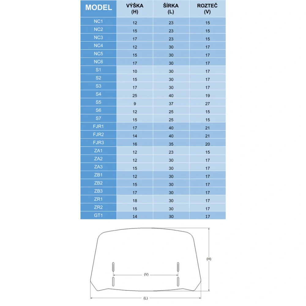 LOSTER deflektor na plexi NC1 Transparent