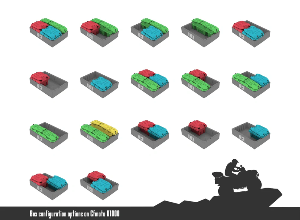 TESSERACT modulárny box na korbu UTV1000 (140L)