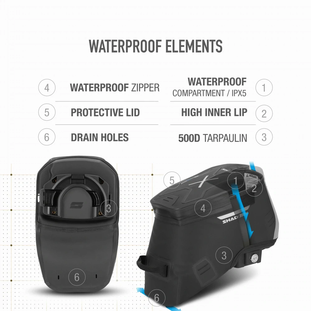 SHAD Terra TR10CL waterproof tankvak Click System